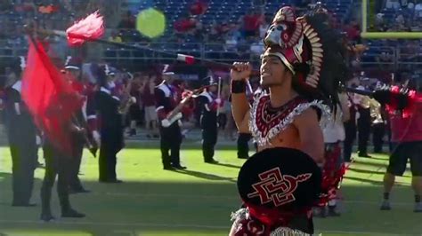 From Aztecs to Aztec Warriors: The SDSU Mascot Name Through the Years